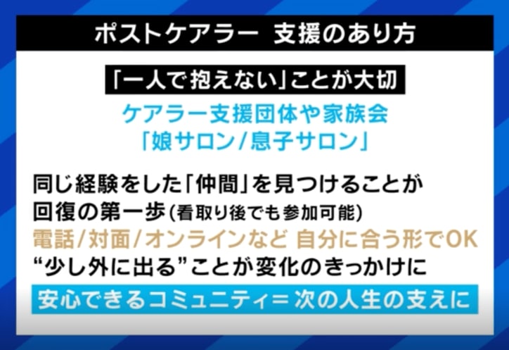 支援のあり方