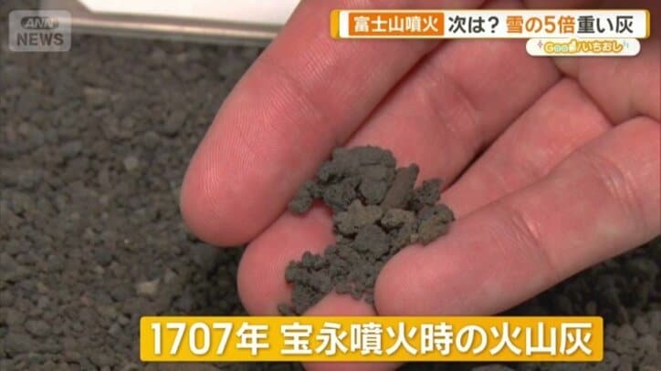 1707年 宝永噴火の火山灰