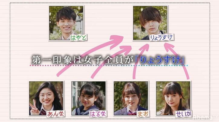 はやと&まおが急接近、親密な2人の後ろ姿にあんなは涙…『恋ステ』#2関東男子×東北女子編