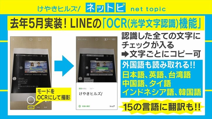 読めない・書けない漢字はLINEで即解読！ 外国語にも対応の「文字起こし」サービスがSNSで話題