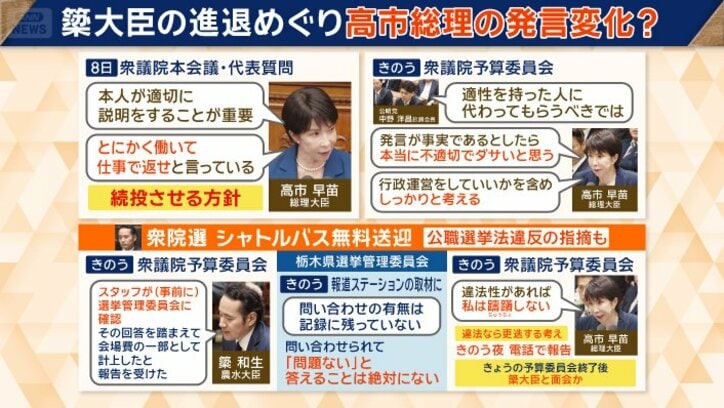 続投方針だったが…
