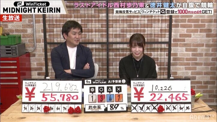 ノブコブ・徳井健太が高配当連発で15万円勝ち「上手な買い方」と自画自賛