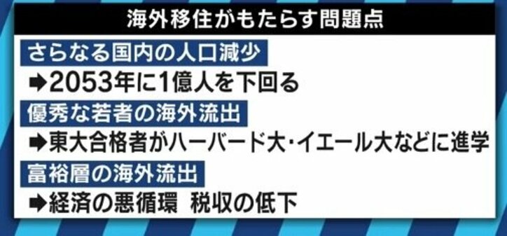 幻冬舎・箕輪厚介氏も来春マレーシア移住か…“日本はオワコン”論で若者が海外流出?