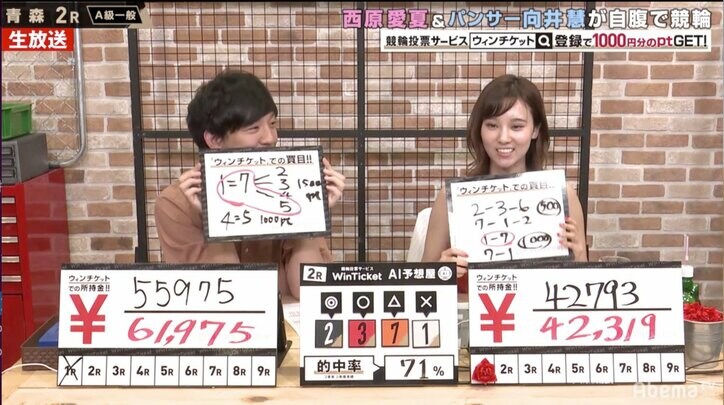 序盤で10万円越えのパンサー向井慧、収支プラスで終わるも「どこいったんだろう」と反省しきり