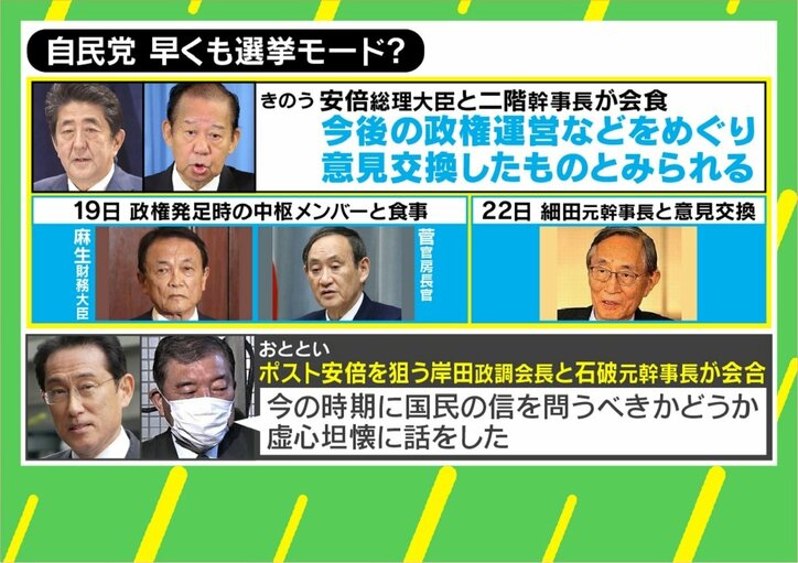 総理連日の会談で高まる「政局モード」 解散・選挙の決断時期を左右する「スキャンダル」と「東京五輪」