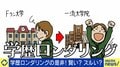他大学→有名大学院“学歴ロンダリング”は本当に人生のチート技?ひろゆき氏「修士論文を通したならそれは実力」就活に成功&失敗した当事者の声