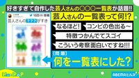 好きすぎて芸人の〇〇〇一覧表作ってみた