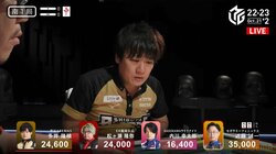 “表情読み”の精度が神レベル「この後すごい顔しますよ」解説者の予言通りに選手がリアクション「おもろすぐるｗ」「エスパーかよ」／麻雀・Mリーグ