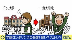 他大学→有名大学院“学歴ロンダリング”は本当に人生のチート技？ひろゆき氏「修士論文を通したならそれは実力」就活に成功＆失敗した当事者の声