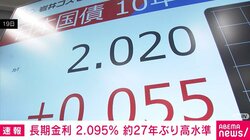 長期金利 2.095％ 約27年ぶり高水準