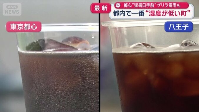 都心と八王子の結露の進み具合は？