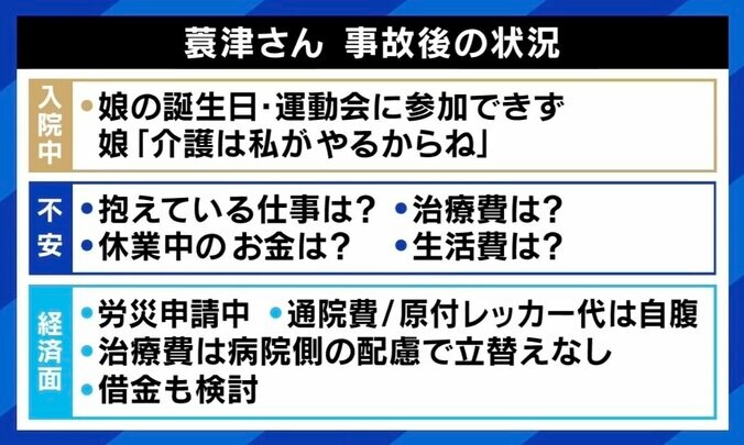 「バイクは5m飛び、私は地面に叩きつけられた」 ひき逃げで全治3カ月、SNSで“捜索協力”呼びかける被害者に聞く 5枚目