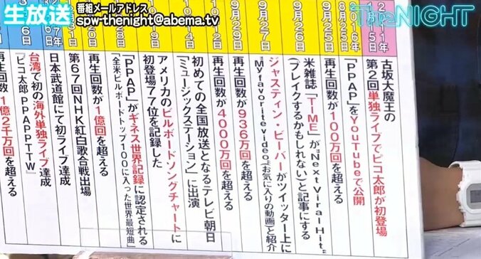 古坂大魔王、ピコ太郎の今後を語る　「夏にもっと面白いことをやります」 2枚目