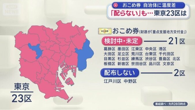 東京23区の対応