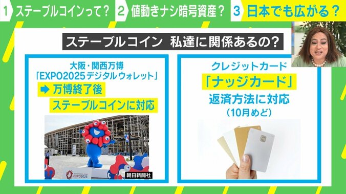 ステーブルコイン 私達に関係あるの？