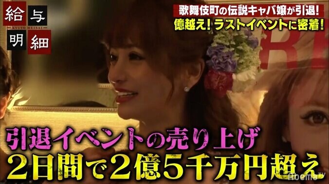 伝説のキャバ嬢・愛沢えみりの引退イベントで歌舞伎町騒然　売上は驚異の2億5000万円 1枚目