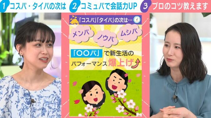 千葉佳織氏／森川夕貴キャスター