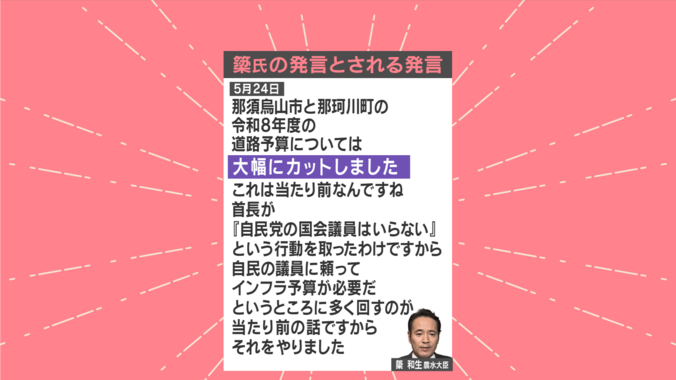 簗大臣の発言