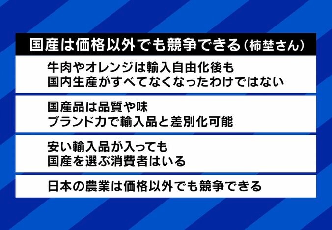 国産は価格以外でも競争できるという考え方も