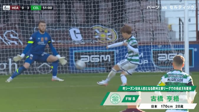 【映像】古橋、GKの真正面から叩き込んだ強烈なド直球シュート