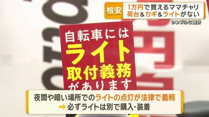 必ずライトは別で購入・装着