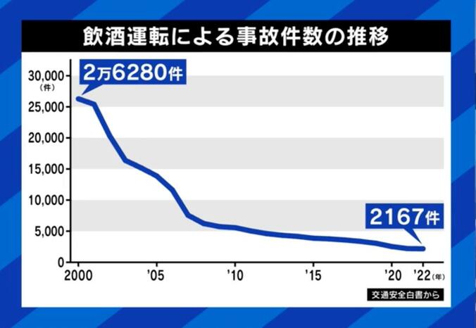 【写真・画像】交際相手との破局理由にも…“育ちの悪さ”に悩む当事者 「親にマナーを教わった記憶がない」 家庭環境のせい？どうやったら変えられる？　2枚目