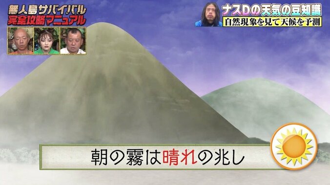 ナスDが明かす天気の豆知識「サバイバルをする上で天気を事前に知る事はとても重要」【写真・イラスト付き】 19枚目