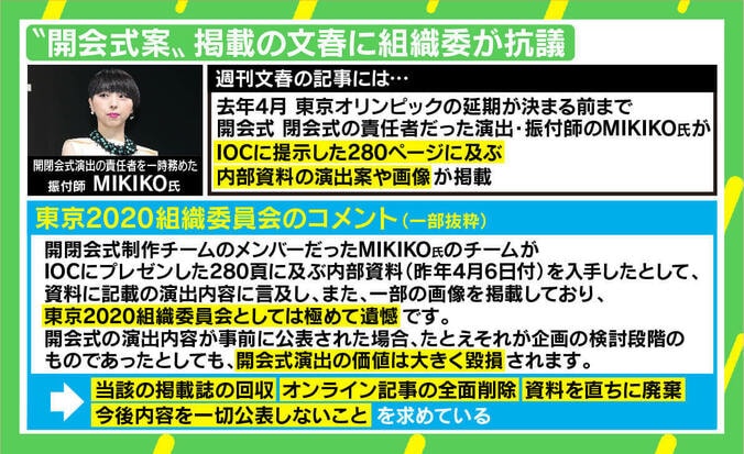 「媒体への抗議はお門違いだ」東京五輪、組織委が文春に猛反論 露見した情報管理の甘さ 2枚目