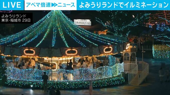 よみうりランド