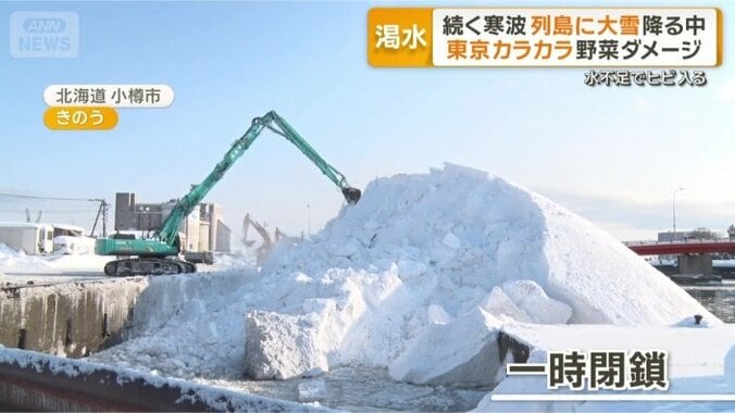 捨てられる雪が多すぎるため…