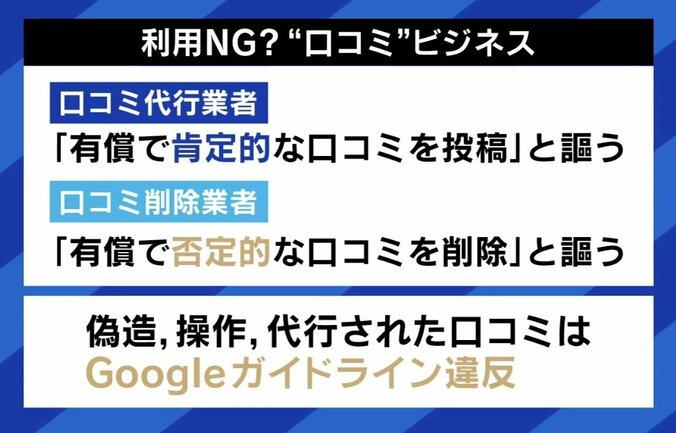 【写真・画像】Googleマップの“口コミ”めぐり医師らが提訴 「患者の言いなりになったら医療をちゃんと保てない」 過去に開示請求した現役医師「裁判に勝っても赤字」　6枚目