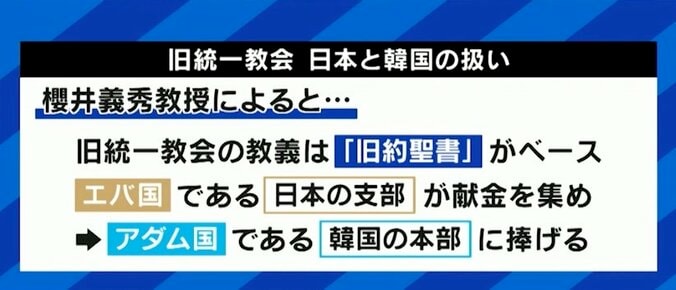 【独自】旧統一教会の“現役”2世信者「献金はしたくないが、結婚は同じ2世としたい」「教団が無くなるのは寂しい、どうしたらいい？」 ひろゆき氏&鈴木エイト氏が直撃 7枚目