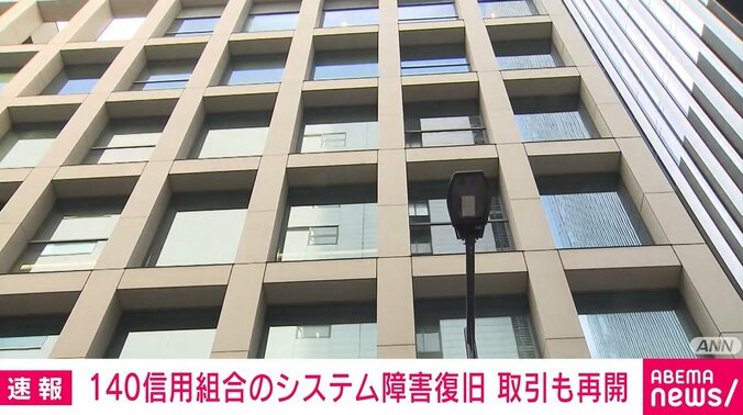 全国信用協同組合連合会