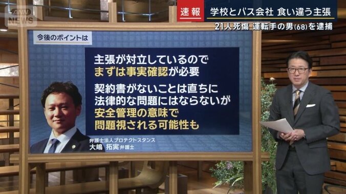 大嶋拓実弁護士