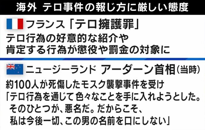 「勝手に近隣住民の話を聞く事件報道はもう古い」 総理襲撃で“動機報道”はあり？ 元新聞記者と考える 4枚目