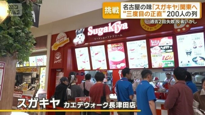 スガキヤ　カエデウォーク長津田店