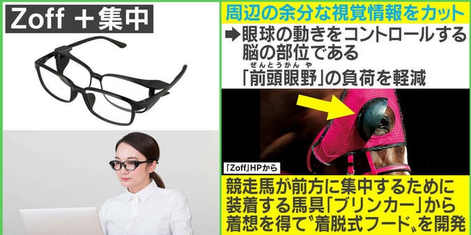 「メガネ屋なのに馬？」“集中メガネ”が大人気 担当者「約2カ月でほぼ売り切れ」 2枚目