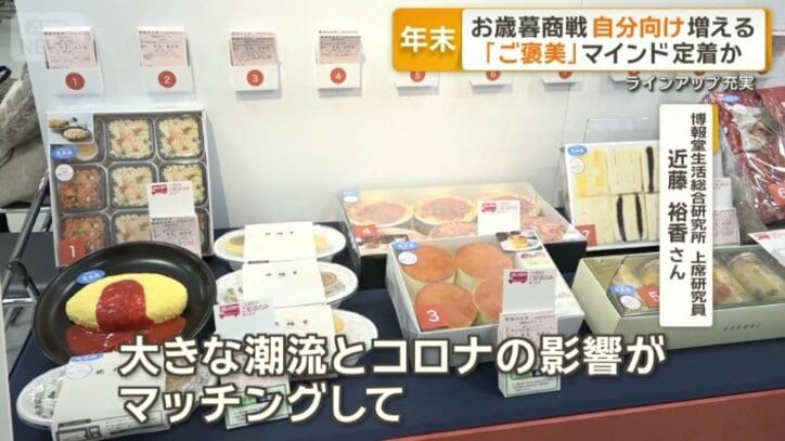 「自分に興味関心を持つという大きな潮流」