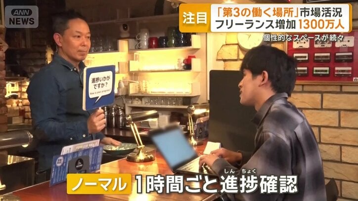 「ノーマル」は…