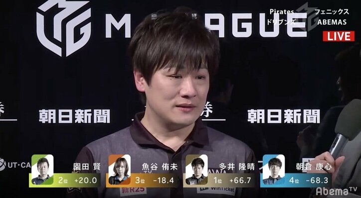 勝ち方を知る男・多井隆晴、自身3連勝でチームも7試合連続連対「4人で作ったのがうれしい」/麻雀・Mリーグ