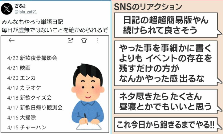 単語日記