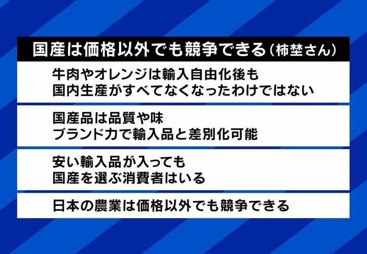 国産は価格以外でも競争できるという考え方も