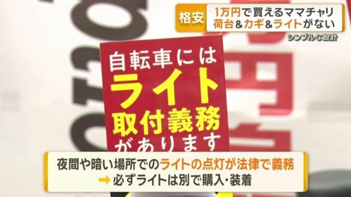 必ずライトは別で購入・装着
