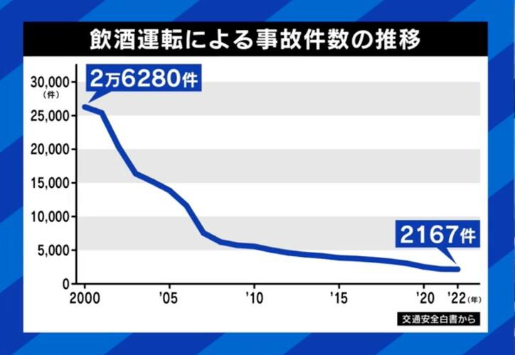 【写真・画像】交際相手との破局理由にも…“育ちの悪さ”に悩む当事者 「親にマナーを教わった記憶がない」 家庭環境のせい？どうやったら変えられる？　2枚目