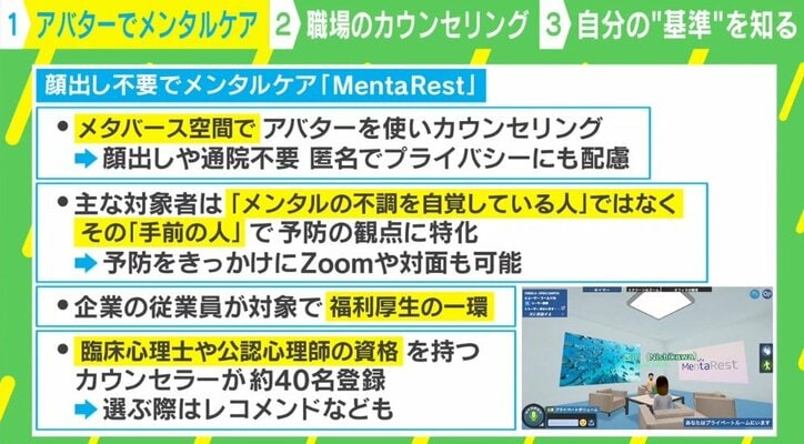 「産業医のカウンセリングはハードルが高すぎる!」顔出し・通院ナシ “メタバースで悩み相談”という選択肢