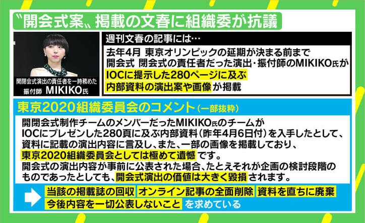 「媒体への抗議はお門違いだ」東京五輪、組織委が文春に猛反論 露見した情報管理の甘さ