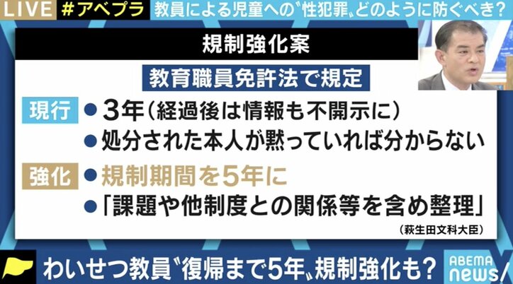 高い再犯率の中、わいせつ教員は5年経てば失効した免許が再取得できる? 専門家「子どもから遠ざけることが重要」