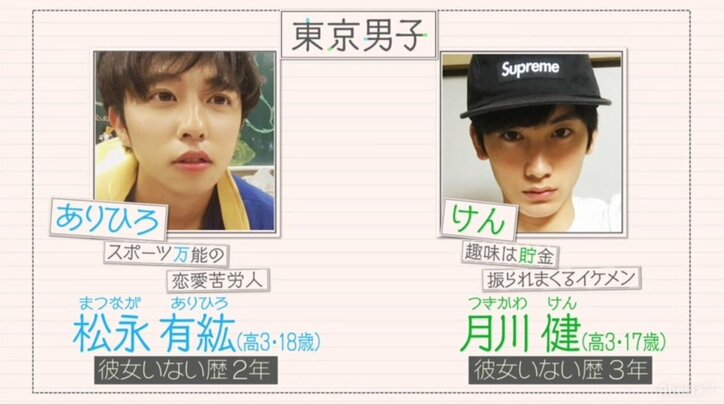 大阪女子と東京男子の三角関係が激化『恋する♥週末ホームステイ』第4話