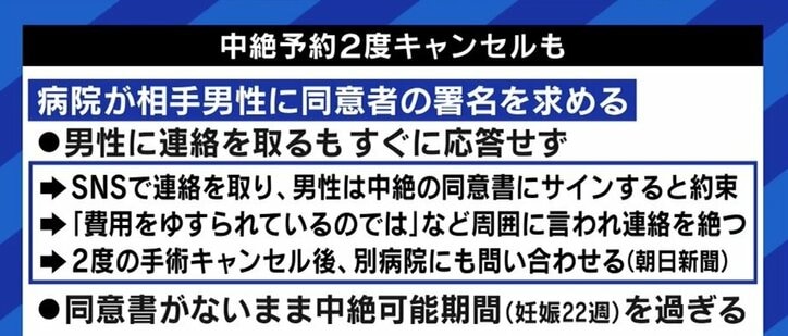 「結婚していなければ“同意書”は不要なんだと知ってほしい」女性側に重い負担、悲劇を生む日本の妊娠中絶の矛盾