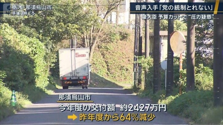 那須烏山市交付額